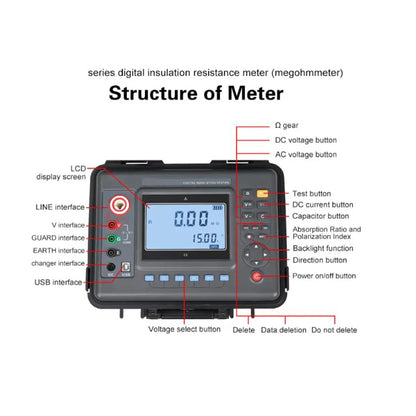 QIUSUO Insulation Resistance Tester 5KV High Voltage Insulation Resistance Meter Tester Digital Insulation Resistance Tester with Range 100V/250V/500V/1000V/2500V/5000V 0.01MΩ-10TΩ Resolution 0.01MΩ Waterproof Voltmeter LCD Display